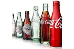 Eastern Europe Beverage Market Growth Projections