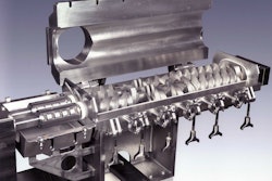 Readco Continuous Processor