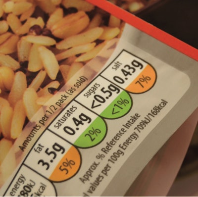 Clean Label Impacting Food Packaging and Formulation