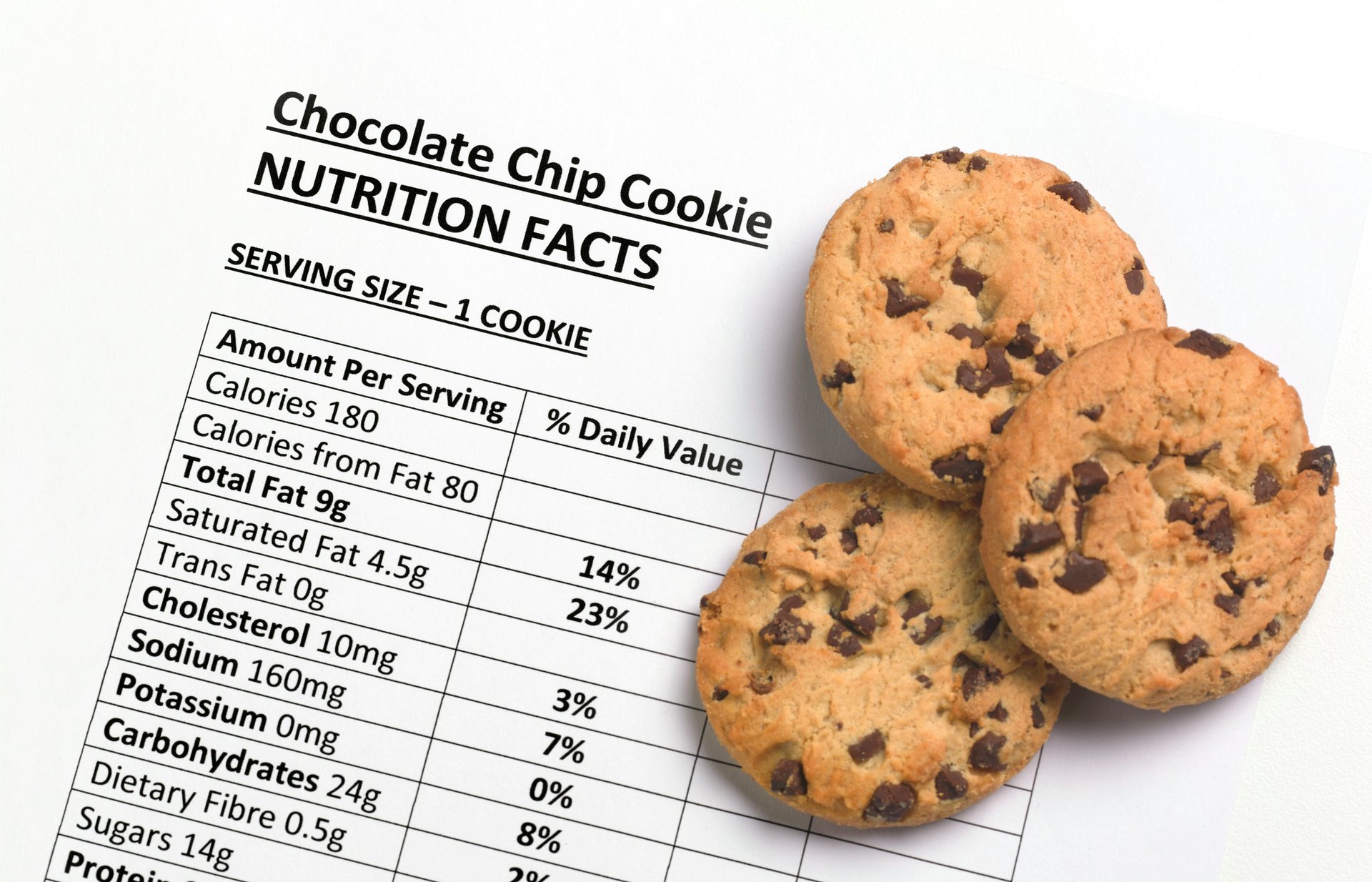 FDA Releases Small Entity Compliance Guide on the Nutrition ...