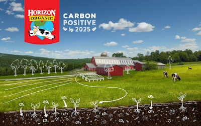 Horizon Organic Carbon Positive
