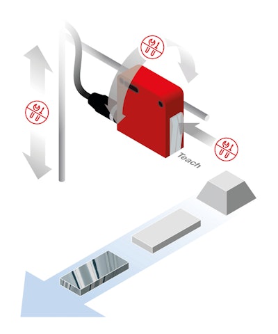 Leuze Drt 25 C Dynamic Reference Diffuse Sensor