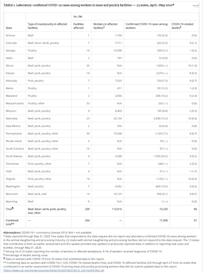 Screen Shot 2020 07 10 At 6 42 04 Pm