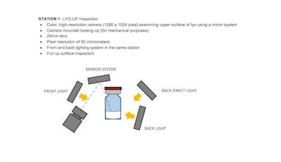 Screen Shot 2020 08 10 At 4 57 22 Pm