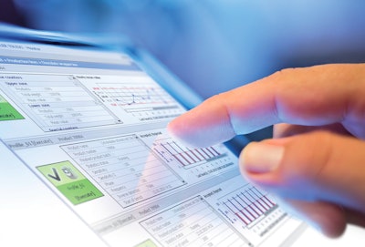 ProdX Food Inspection technology