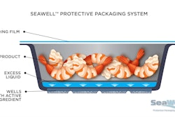 Because SeaWell prevents the seafood product from sitting in excess liquid, the packaging reduces the rate of microbial growth and chemical degradation.
