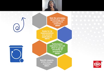 “We are looking at completing all criteria in 2021. Developing standards takes time, but by the end of next year we will have certainty about all the aspects we need to consider in terms of measuring circularity”, said Dr. Suppen.