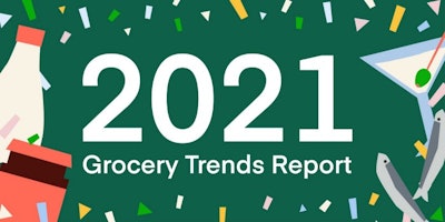 Data reflects five key shifts in shopping behavior, buying preferences, and food attitudes after nearly a year of COVID-19 pandemic living and cultural shifts.