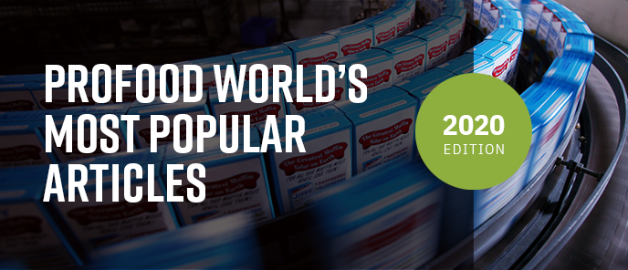 Pfw Most Pop Articles2020 Base Hero