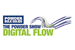 The Powder Show Digital Flow