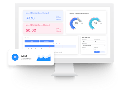 The out-of-box functionality of the TrakSYS MES platform provides monitoring, measuring, reporting, and analytics to run manufacturing operations more effectively.