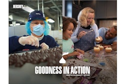Hershey Sustainability Report 2021