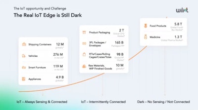 Screen Shot 2021 06 23 At 3 10 27 Pm