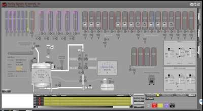 Sterling Batch Pro Sa Batching Automation And Control Application Module