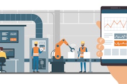 Digital Transformation