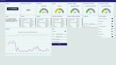 The AF2 flow sensor’s calorimetric sensing cell measures air flow, pressure, velocity, volume, and energy. The device also calculates and stores descriptive statistics on the usage data.
