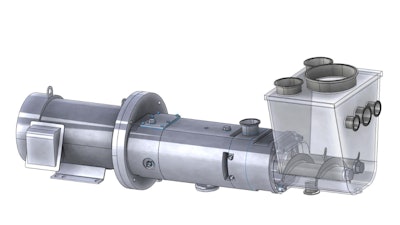 Axiflow Axi Auger Sanitary Twin Screw Pump