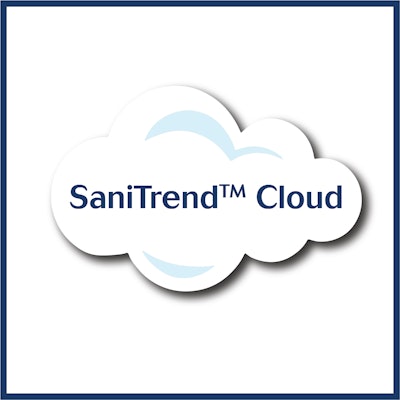 Sani Matic Sani Trend Cloud Online Data Acquisition And Management System