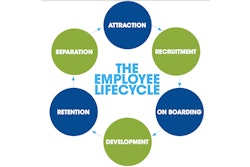 Image courtesy of FSO Institute