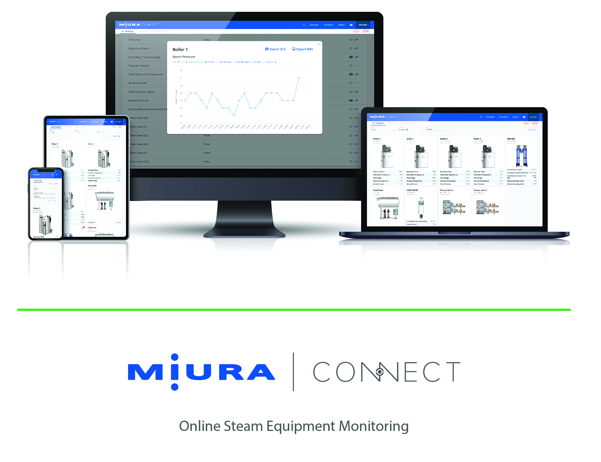 Miura20 Connect20 Remote20 Monitoring20 System Cmyk20300dpi