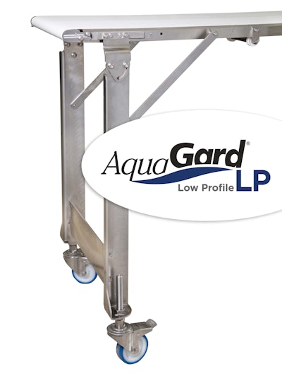 Dorner Aqua Gard Lp