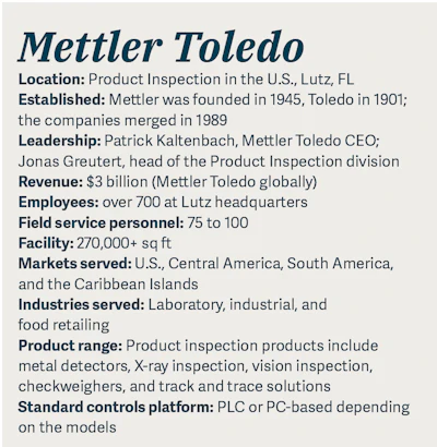 Mettler Toledo Sidebar 2022