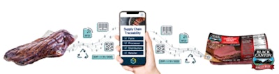 Prismiq Graphic For Businesswire