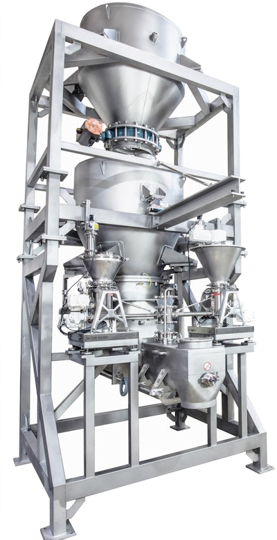 New Product Gericke Tcm Mixer