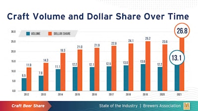 Screen Shot 2022 05 04 At 1 57 02 Pm