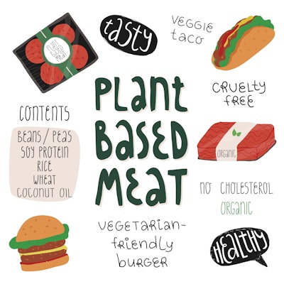The plant-based meat market is on the rise.