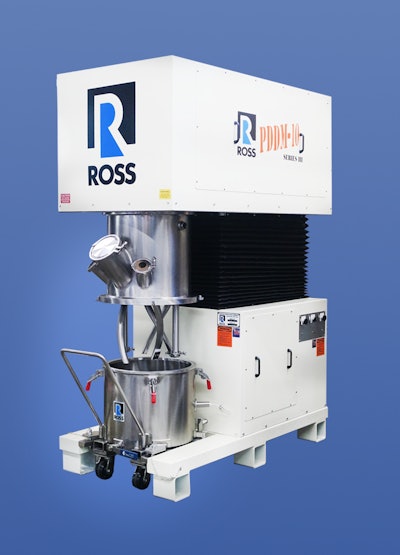 Ross Planetary Dual Disperser