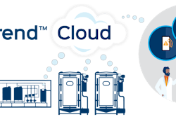 Cloud Based Software