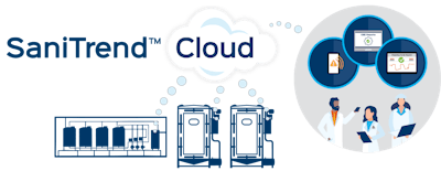 Sani Trend Cloud Large Graphic Cmyk Hr