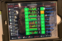 Workforce productivity management software Redzone