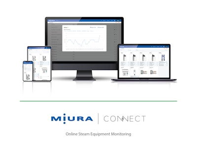 Miura Connect Remote Monitoring System