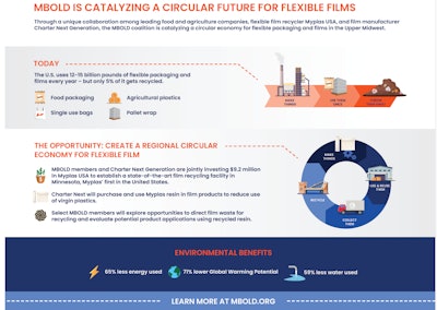 Screen Shot 2022 11 01 At 10 16 54 Am