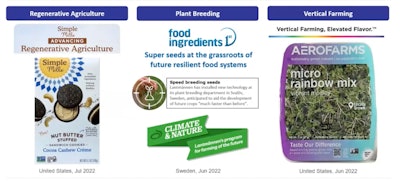 Innova Future Farming