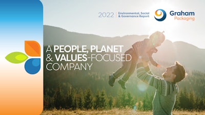 Esg Report Cover Photo