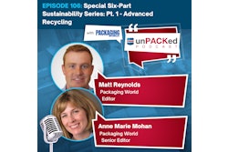 Un Pac Ked Podcast Social 106