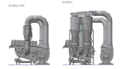 Reyco Eco Miser Elite Elevation Comparison Wo Logo