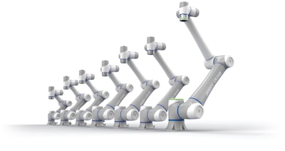 Packaging Robotics: Dobot’s new CRA Series