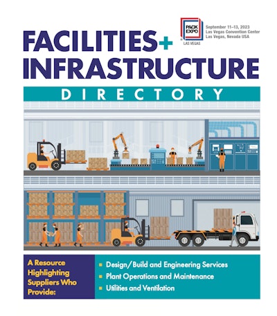 Pro Food World 2023 PACK EXPO Facilities & Infrastructure Directory