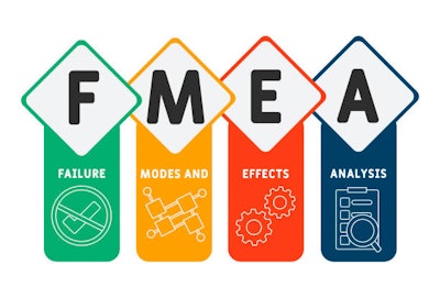 Failure Mode Effects Analysis