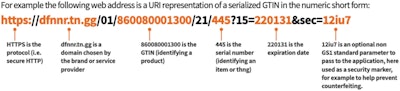 An example of a Digital Link, which is a URL that is graphically represented as a 2D code (QR code) on a packaged product. Each section in orange is a key that’s read by scanner hardware and resolved or interpreted by purpose-built software.