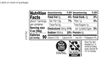 Aldi sausage recall Parkview turkey kielbasa bones