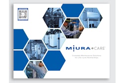 Miura Care