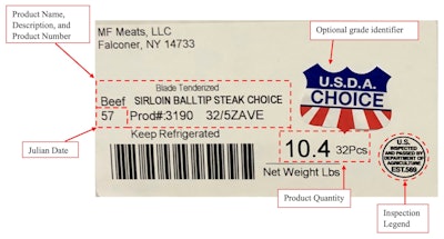 Beef Recall Mineral Seal Oil Contamination