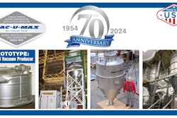 Anniversary Product Train