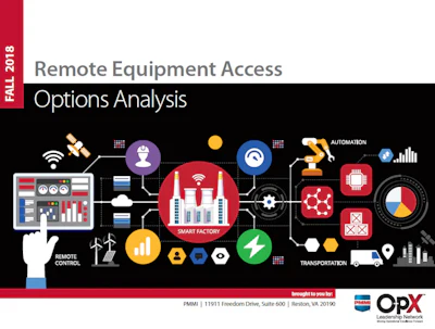 Op X Remote Access