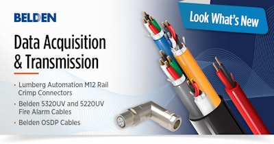 Belden Pl Q2 2024 Data Acquis Tr 1200x630